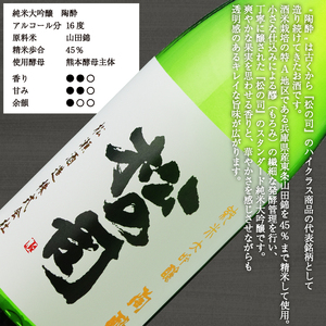 松の司 純米大吟醸 「陶酔」 純米大吟醸 「AZOLLA50」 720ml セット 金賞 受賞酒造 (日本酒 飲み比べ 酒  清酒 地酒 純米酒 松の司 瓶 ギフト お歳暮 プレゼント 松瀬酒造 滋賀