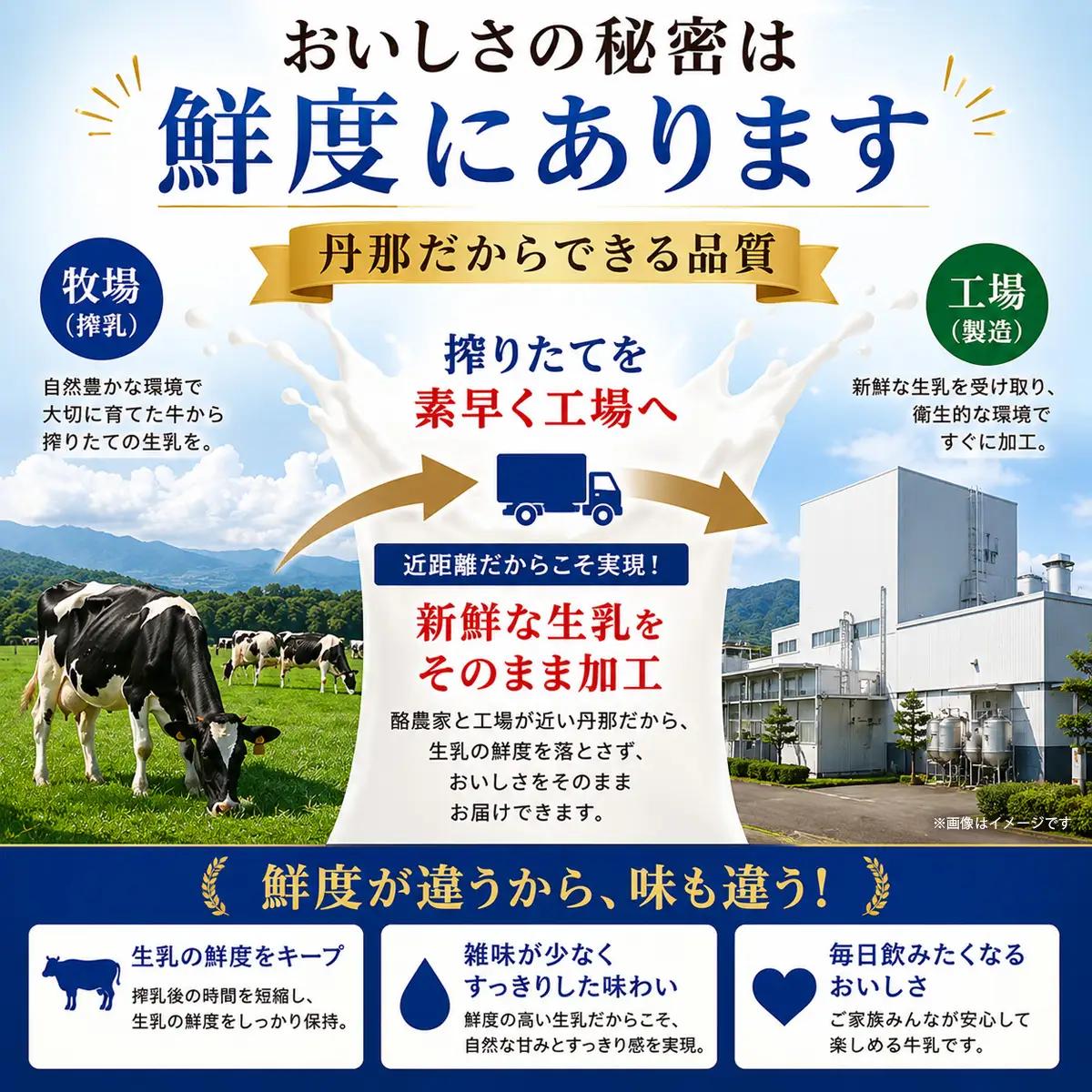 丹那牛乳　丹那の気持ちギュッと8種セット_卵・乳製品 ヨーグルト 卵・乳製品 バター 卵・乳製品 丹那牛乳 牛乳 ミルク みるく_【配送不可地域：離島】【1477692】
