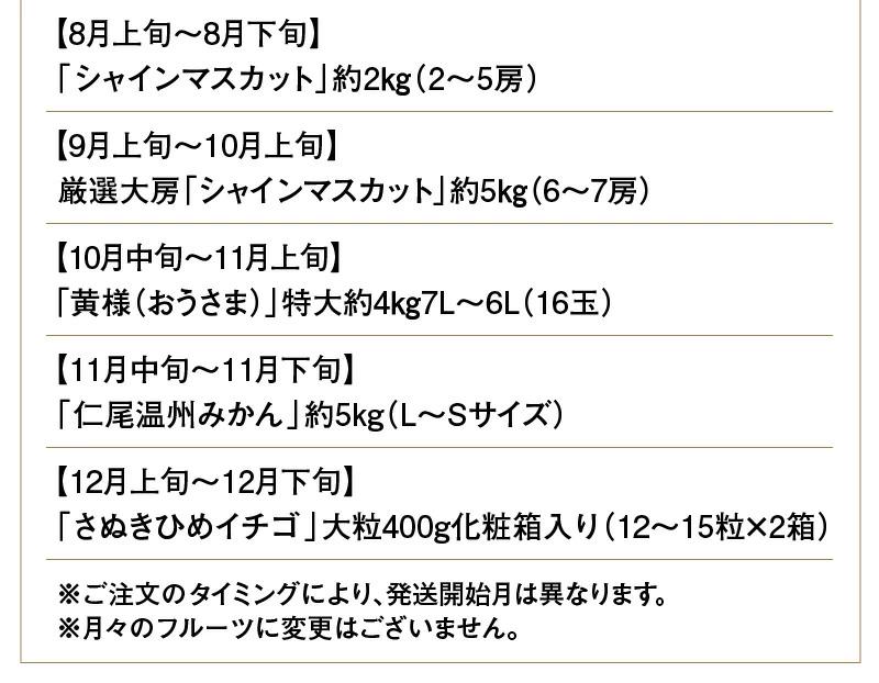 M02-0132_【配送不可地域：北海道・沖縄県・離島】フルーツ王国みとよの特選こだわり12品定期便（12回）