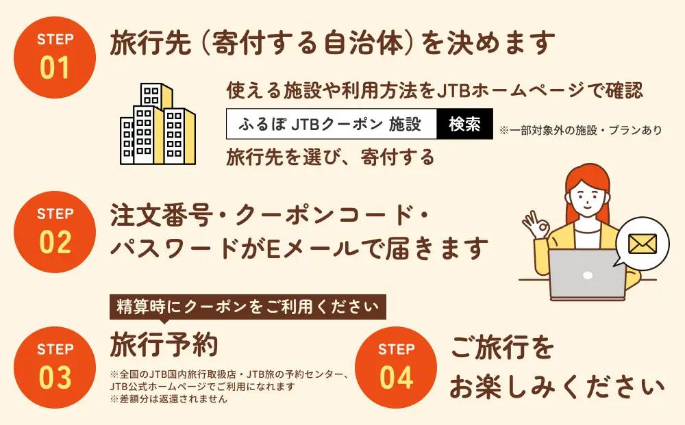 【境港市】JTBふるさと旅行クーポン（30,000円分）有効期間3年（Eメール発行）｜旅行 トラベル 予約 国内旅行 JTB 宿泊 観光 体験 旅行券 宿泊券 旅行予約 温泉 ホテル 旅館 チケット 