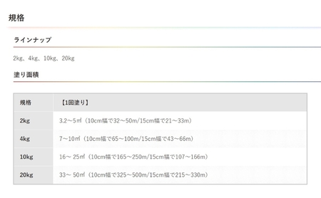 アサヒペン 水性道路線引き用塗料 2kg 全2色[ ペンキ 塗料 DIY 日曜大工 ] 白