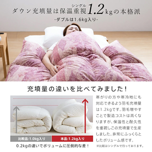 【増量1.2kg】羽毛布団　ハンガリーホワイトダック93％　DP400　シングル（ピンク：CH92002柄）_増量タイプ 羽毛 掛け布団 ハンガリー ホワイトダック ダウン 93％ DP400 洗える