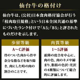 仙台牛 すき焼き用 合計 700g 肩ロース モモ肉 食べ比べ 2種セット