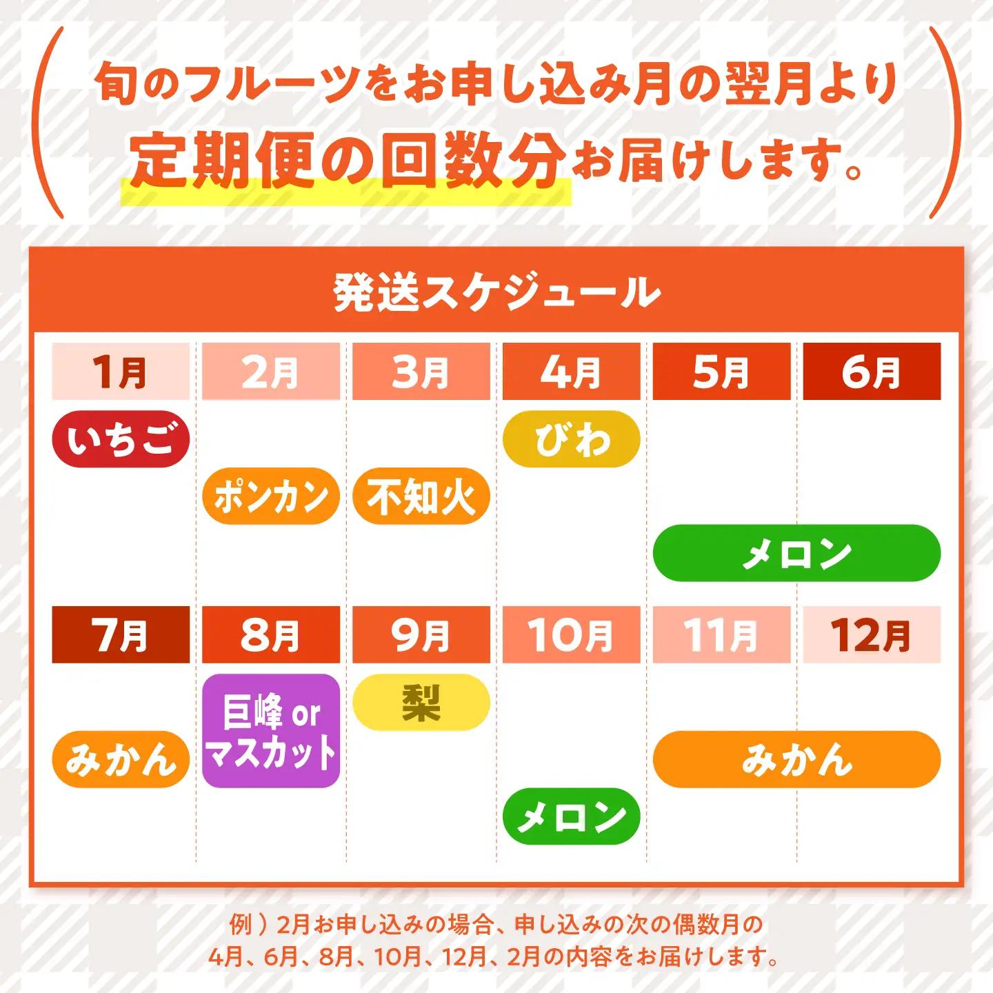 【6回】フルーツ定期便 旬のフルーツ [SDZ022]
