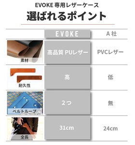 ファイヤープレーストング 専用バッグ (ブラック)[EVOKE／イヴォーグ公式][0618]