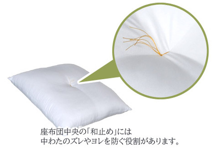 座布団　中材　わた入り　5枚組　（銘仙判　55×59㎝　カバー用）_【G0592】