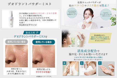 【N1us】〈中島薬局〉汗ニモマケズ皮脂ニモマケズ＆デオドラントパウダーミスト30ml UVカット_OS228-0008