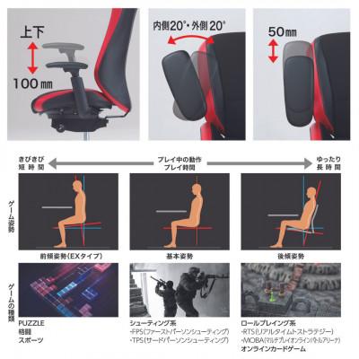 ふるさと納税 横須賀市 オカムラ　ストライカーEX　【ブラック】 国産ゲーミングチェア |  | 02