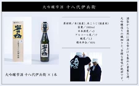  奥の松酒造 大吟醸雫酒 十八代伊兵衛 1800ml×1本【道の駅 安達】