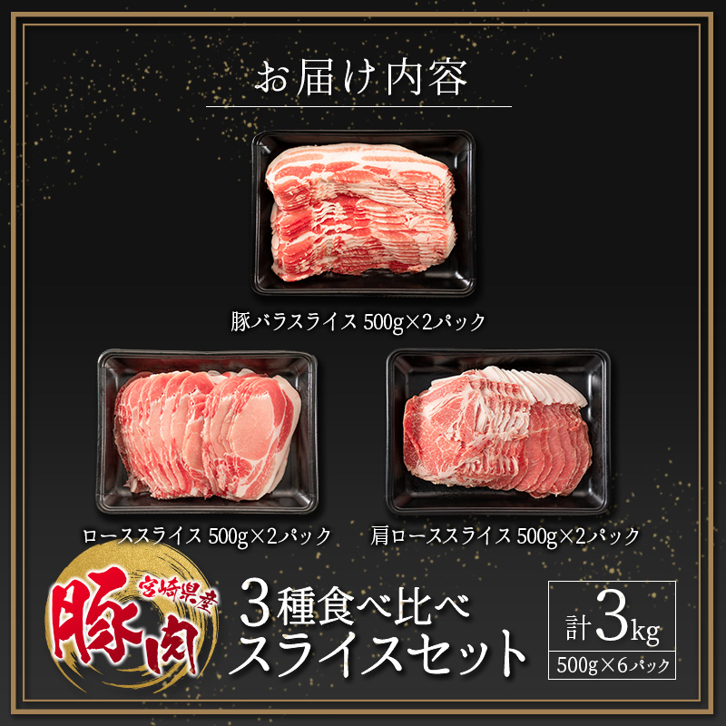 宮崎県産豚 3種 食べ比べ スライスセット（500g×6パック）計3kg 国産 肉 豚肉 ご飯 おかず しゃぶしゃぶ【C369-2502】_イメージ5