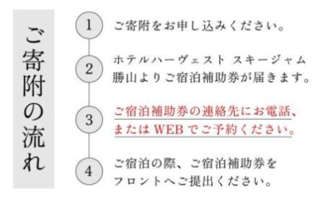 ホテルハーヴェストスキージャム勝山ご宿泊補助券50000円分 [M-023001]