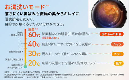 【AQUA】省エネ大賞受賞！ ドラム式洗濯乾燥機 まっ直ぐドラム 洗濯10kg 乾燥5kg AQW-DM10R-L (左開き) 台無し［ 京都 アクア 洗濯機 ドラム式 人気 おすすめ 薄型 ヒートポ