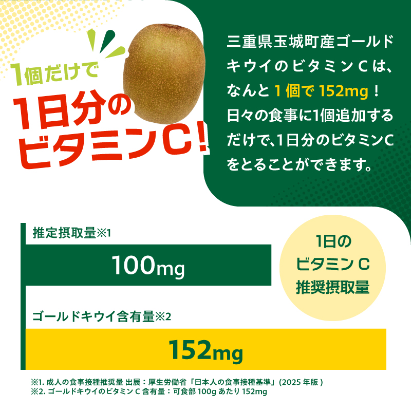 三重県玉城町産ゴールドキウイ