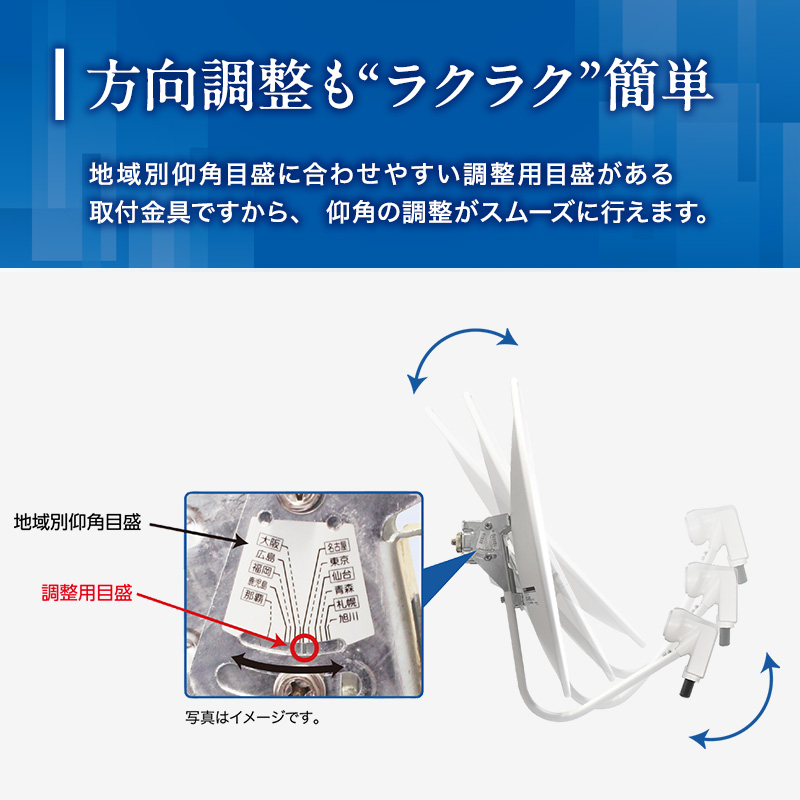 アンテナ BS・110° CSアンテナ BC45RL セット 電化製品 テレビ 