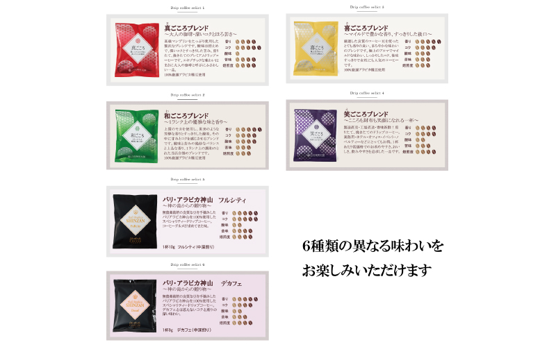 【母の日】コーヒーギフトセット 吉田珈琲本舗 G1250m