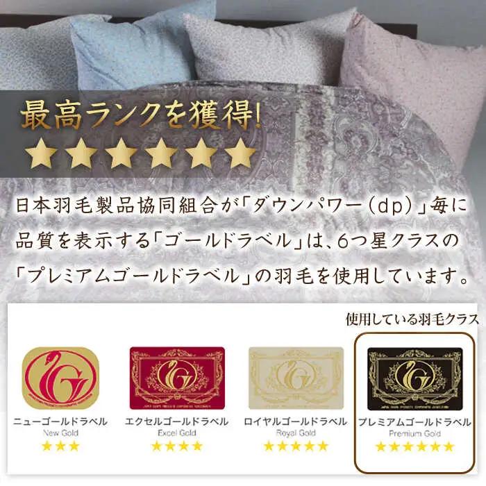 【最高級プレミアムダウン使用】【 糸島 羽毛 ふとん 】年中用 羽毛 布団 合掛け ホワイトマザーグース ダウン95％【ダブル】糸島市 / 株式会社三樹  [AYM013] 合掛け 羽毛布団