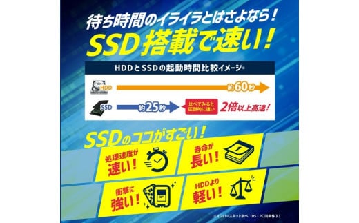 98-1　高性能リユースパソコン 15.6インチ　Core i5 8世代/新品SSD/メモリ8GB