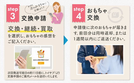 おもちゃ サブスク トイサブ！ 半年利用コース 赤ちゃん 女の子 男の子 子供 キッズ 幼児 知育玩具 知育 玩具 体験 サービス チケット 券 利用券 体験チケット ギフトチケット ギフト ギフト券