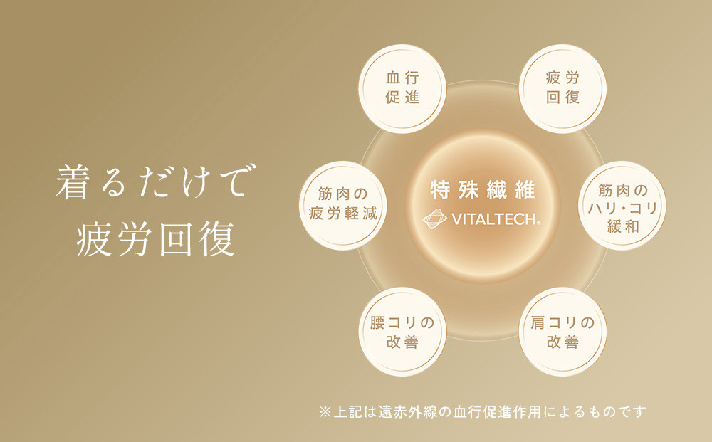 【オフホワイト LLサイズ】リファ バイタルテック モイストスムース スタンドカラースリープウェア ReFaロゴ/WOMEN