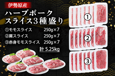 絶品ハーブポーク スライス 三種盛 計5.25kg｜肉 お肉 モモ 肩 赤身 神奈川県 ギフト 贈りもの プレゼント 人気 お土産 正月 肉の日 おかず 豚肉 [0724]