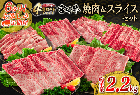 6か月 お楽しみ 定期便 宮崎牛 焼肉 スライス セット 総重量2.2kg 肉 牛 牛肉 黒毛和牛 国産 すき焼き しゃぶしゃぶ 焼き肉 送料無料_KB1-23