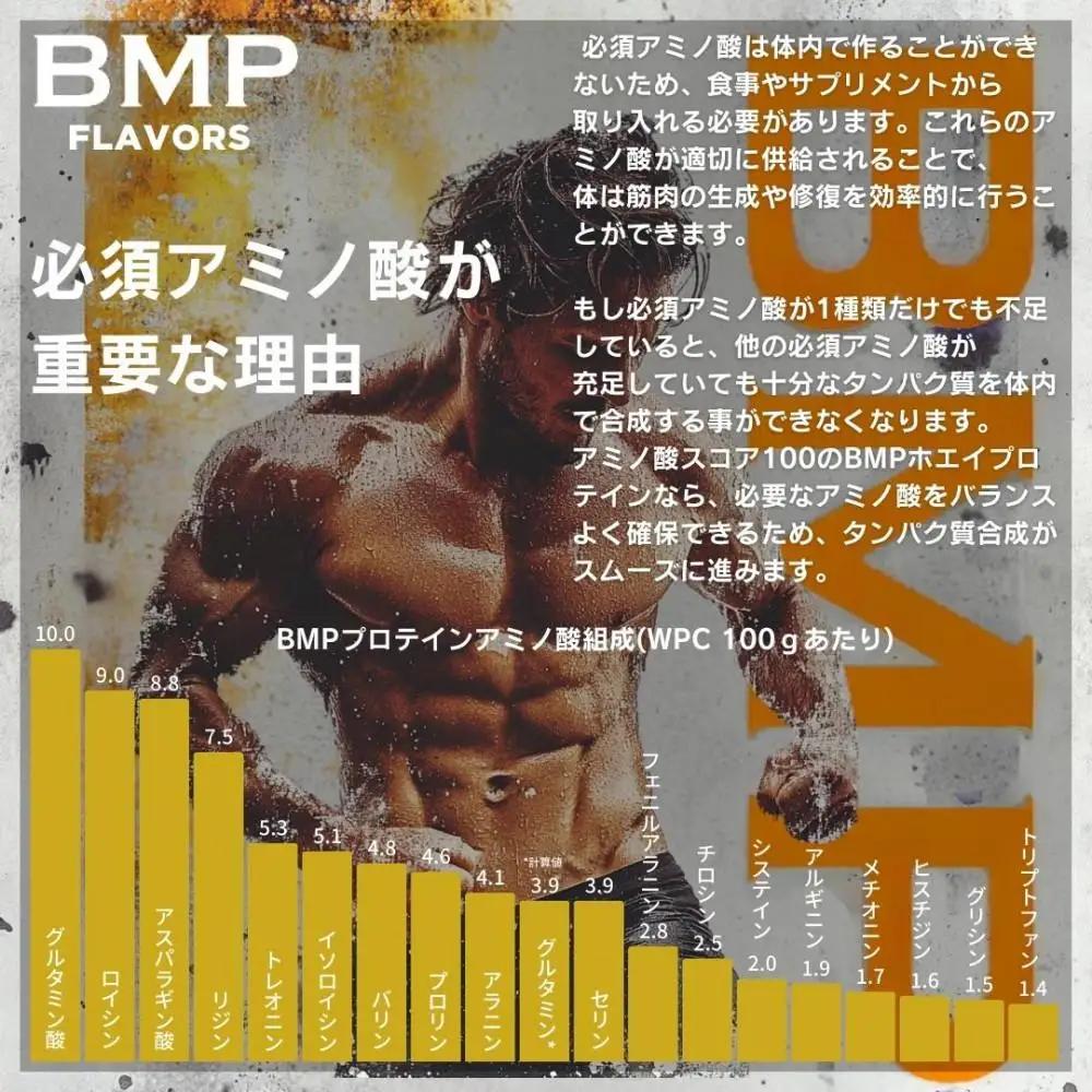 BMPプロテイン ココア＆チョコ風味 2kg ／ たんぱく質 栄養補給 ホエイプロテイン 埼玉県