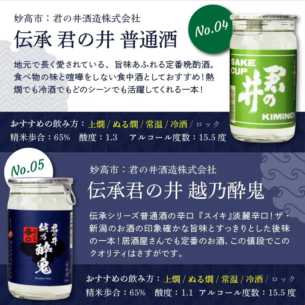 新潟県妙高飲み比べカップ酒セット(妙高エリア)   詰め合わせ