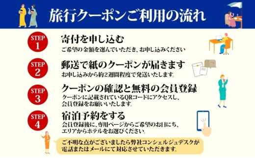 【滋賀ツアー】 滋賀県 彦根市 旅行クーポン 900,000円分 琵琶湖 彦根城 石垣 国宝 観光 旅行 ホテル 旅館 老舗 高級 トラベル チケット 家族 カップル 宿泊 予約 おすすめ 父の日 母の日 旅行券 宿泊券