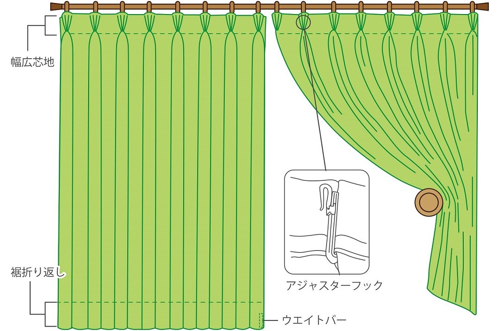 【 オーダー カーテン 】ドレープカーテン インテリア シルキーリビング