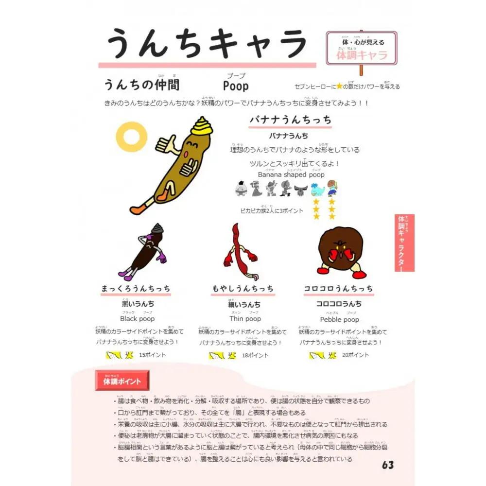 【福岡市】オモシロ食育栄養図鑑 1冊