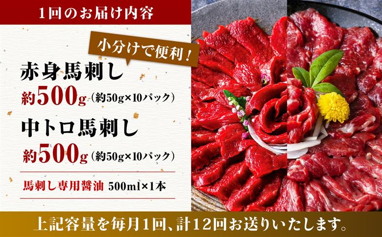 【12回定期便】赤身 & 霜降りの「2種食べ比べセット 」【株式会社  利他フーズ】  馬肉 馬刺し 赤身 中トロ 熊本県 特産品 赤身  [ZBK024]