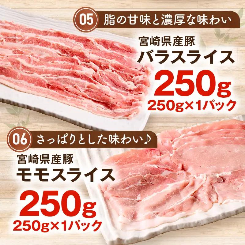 豚肉 セット 豚肉[宮崎県産 ロース バラ モモ 2kg]