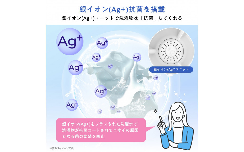 Hisense ハイセンス 洗剤自動投入 洗濯機 【設置費込み】7kg スリム 1-2人用  最短15分洗濯  シャワー水流 激流洗浄 予約機能  省エネ ホワイト/ホワイト HW-G70XL-W 人