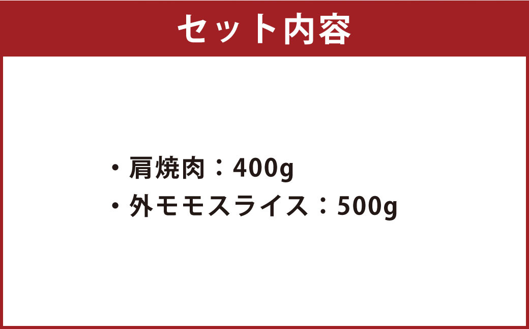 くまもと あか牛 すき焼・焼肉セット① 計900g