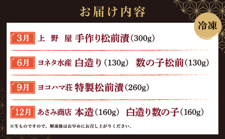 【定期便】松前町厳選 松前漬 食べ比べ 「3月・6月・9月・12月発送」 本場の味 北海道 特産品 ご飯のお供 酒の肴 おつまみ 昆布 数の子 イカ スルメ 老舗 伝統 和食 お取り寄せ グルメ 松前