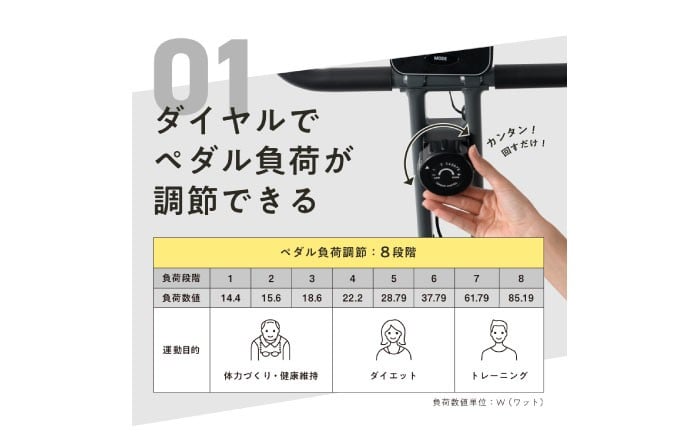 トレーニング 筋トレ  スポーツ ダイエット ストレッチ ベンチ 運動