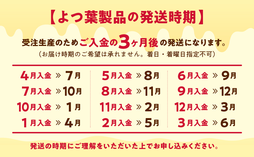 13-281 よつ葉パンにおいしい発酵バター（100ｇ）×6個【ANA限定】