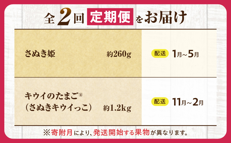 とれたて果物 2回定期便E 果物 フルーツ 果物定期便 フルーツ定期便 定期便 いちご キウイ濃厚 旬の果物 定期 人気 おすすめ 贈答 贈り物 青果物 糖度 香川県 _mk165-t055