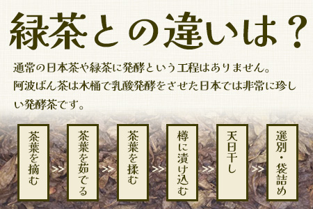 【父の日ギフト】伝統製法 阿波ばん茶 500g 1袋【ふるさと納税 徳島県 那賀町 徳島 那賀 お茶 茶葉 阿波ばん茶 番茶 晩茶 乳酸菌 特産品 国産 発酵茶 茶 発酵 新茶 お取り寄せ お土産 母