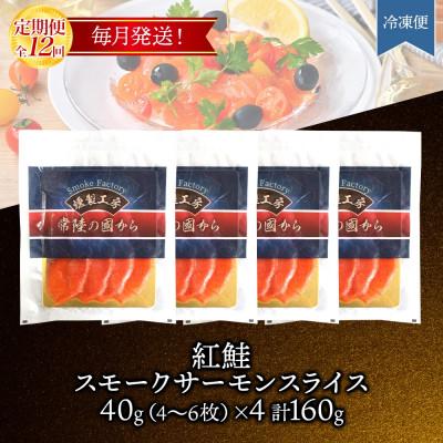 ふるさと納税 ひたちなか市 【毎月定期便】紅鮭スモークサーモン スライス 40g×4パック全12回 |  | 03