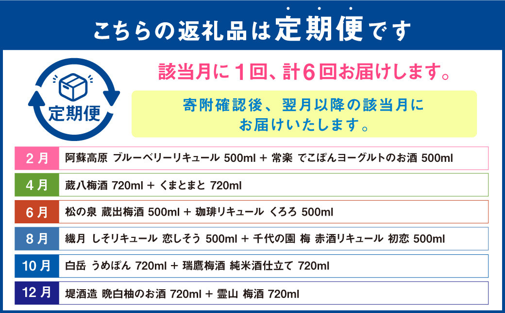【年6回定期便】熊本の魅力を12本のお酒で味わう『贅沢なリキュールの宝石箱』