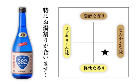 【全12回定期便】壱岐スーパーゴールド22度とルート382 [JDB248] 204000 204000円