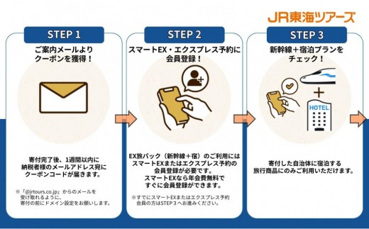 【静岡県】東海道新幹線で行く！応援旅行クーポン　3,000円分