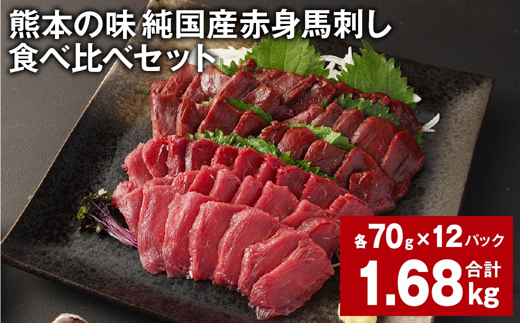 
            熊本の味 純国産赤身馬刺し 食べ比べセット 計約1.68kg 2種類 馬肉 ウマ 馬刺
          