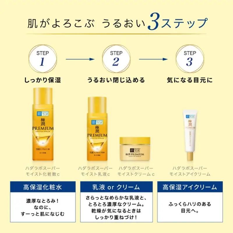 化粧水 ロート製薬【肌ラボ 極潤プレミアム】化粧水＋乳液4点セット（各ボトル＋つめかえ用）【roht0005】