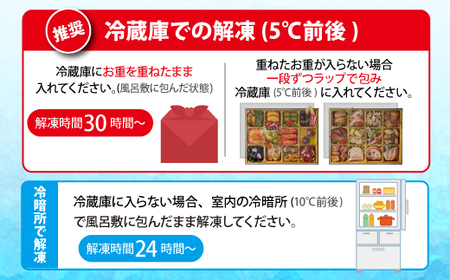 老舗 いろは寿司のおせち「辰」 [M897-1]