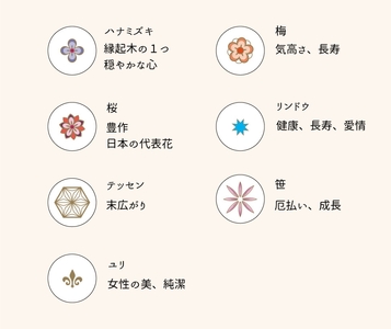 【浅草文庫】スマホケース 花菱柄(カラー：ピンク)