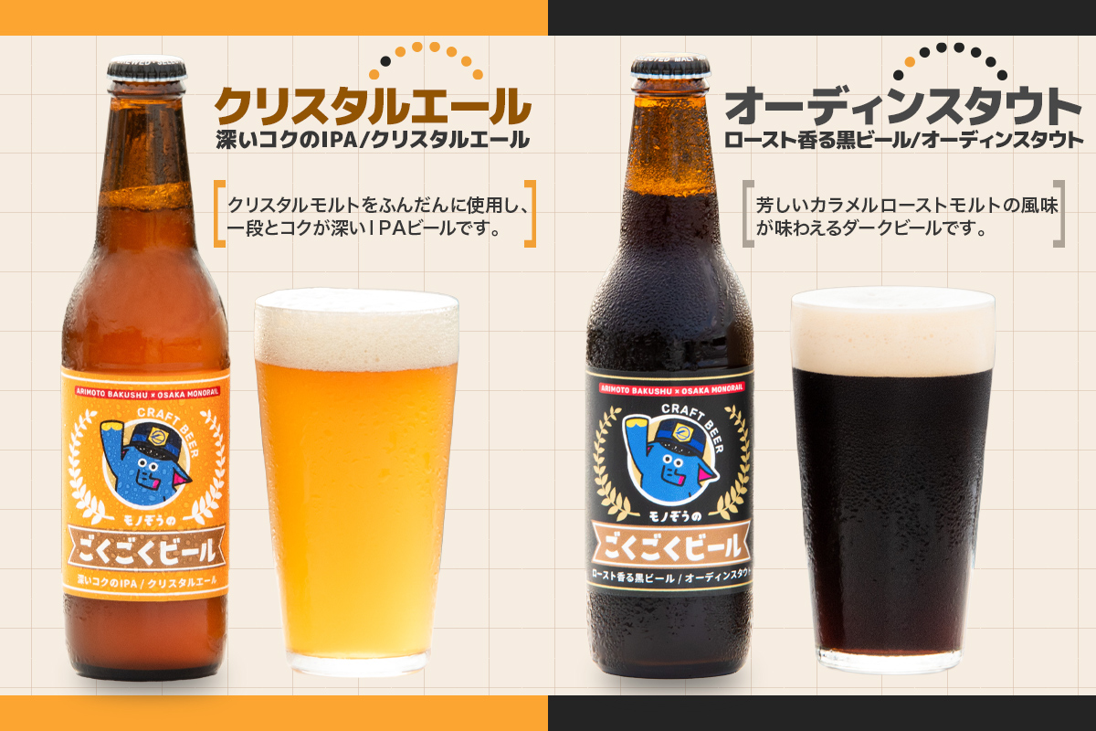 「モノぞうのごくごくビール」6本セット 【定番4本＋おまかせ2本】 大阪モノレールオリジナル品｜モノぞう ビール セット 大阪モノレール オリジナル お酒 クラフトビール [2711]