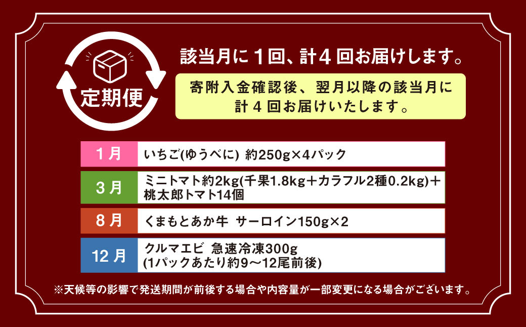 【年4回定期便】「くまもとの赤」定期便①