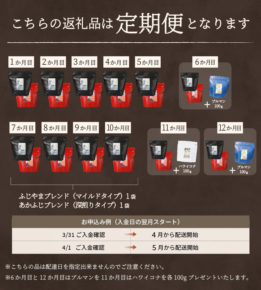 メール便発送「ふじやまブレンド・あかふじブレンド」　富士山の湧き水で磨いた スペシャルティコーヒー定期便（粉400g）12ヶ月